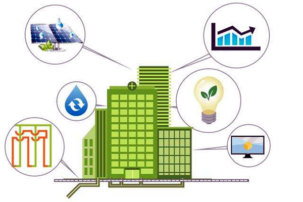 樓宇自控系統(tǒng)材料質(zhì)量的控制！