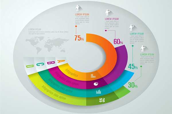 環(huán)境監(jiān)測數(shù)據(jù)分析要注重事物相關(guān)性！