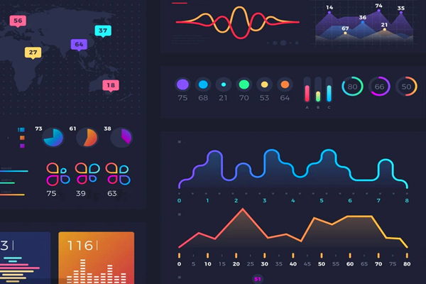 能源監(jiān)測管理系統(tǒng)，助力企業(yè)節(jié)能減排！