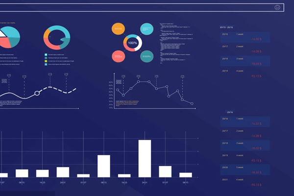 企業(yè)能耗在線監(jiān)測系統(tǒng)應(yīng)用分析！