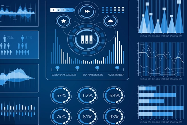 能源管理系統(tǒng)對(duì)于企業(yè)的應(yīng)用優(yōu)勢(shì)！