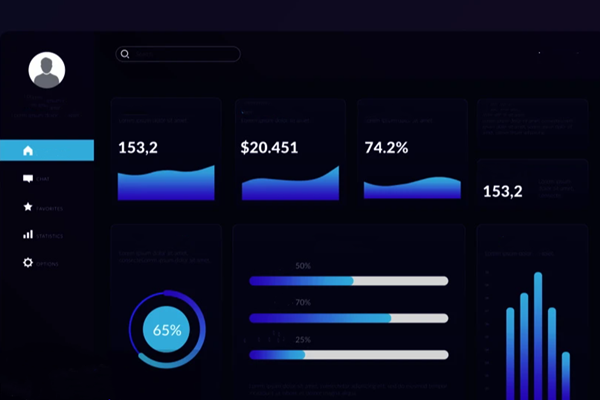 看完就明白，企業(yè)能源管理系統(tǒng)功能作用！