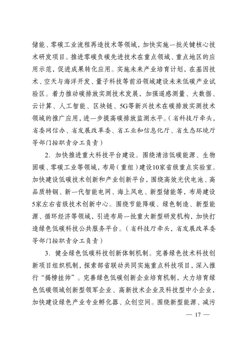 《江蘇省碳達峰實施方案》印發(fā) 實施“碳達峰八大專項行動” 《江蘇省碳達峰實施方案》印發(fā) 實施“碳達峰八大專項行動”
