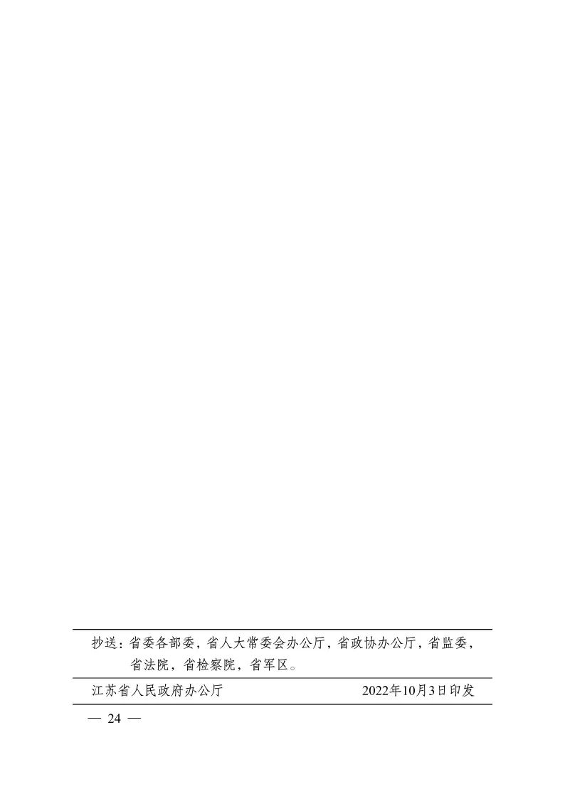 《江蘇省碳達峰實施方案》印發(fā) 實施“碳達峰八大專項行動” 《江蘇省碳達峰實施方案》印發(fā) 實施“碳達峰八大專項行動”