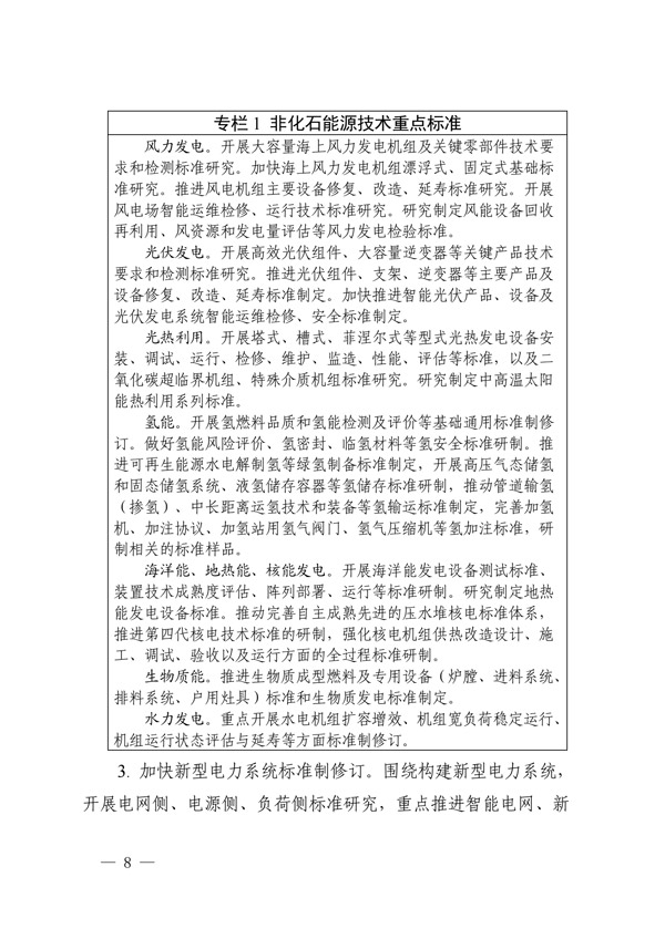 關于印發(fā)建立健全碳達峰碳中和標準計量體系實施方案的通知(圖6) 建立健全碳達峰碳中和標準計量體系實施方案_05.jpg