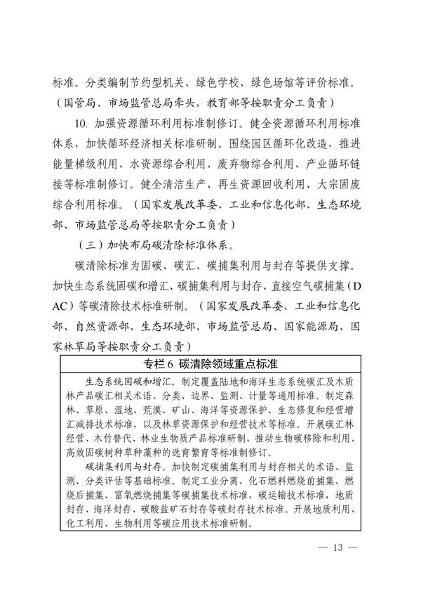關于印發(fā)建立健全碳達峰碳中和標準計量體系實施方案的通知(圖11) 建立健全碳達峰碳中和標準計量體系實施方案_10.jpg