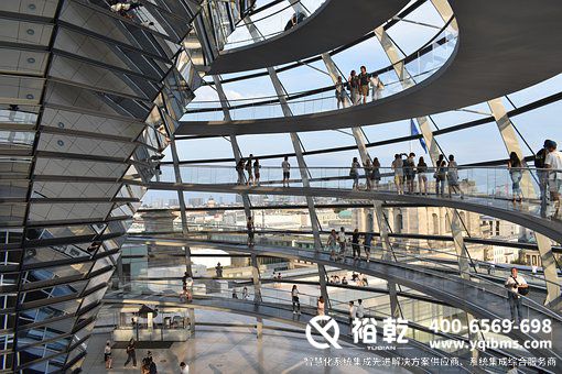 能源管理平臺(tái)，智能化，節(jié)能減排，數(shù)據(jù)采集，智能分析