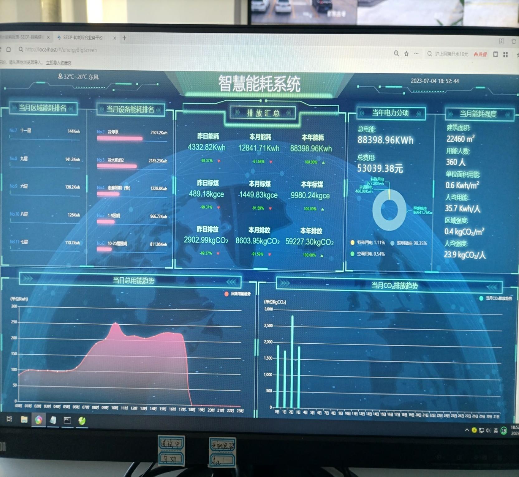 人民網(wǎng)：濟(jì)寧稅務(wù)局節(jié)約能源資源工作取得新突破！裕乾智慧能耗監(jiān)控系統(tǒng)推動(dòng)綠色建筑發(fā)展！(圖3)