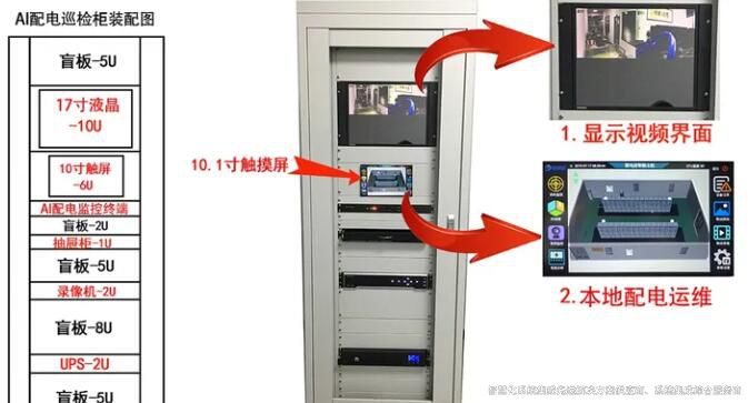 一套最完整的無人值守配電站房智能輔助監(jiān)控系統(tǒng)(實(shí)用收藏版)3 一套最完整的無人值守配電站房智能輔助監(jiān)控系統(tǒng)(實(shí)用收藏版)3