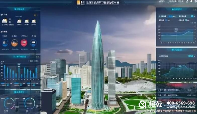 智慧樓宇管理系統(tǒng)(知識匯總、方案及成功案例集錦)3