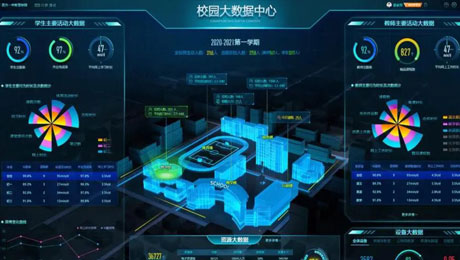 裕乾智慧校園解決方案：讓未來的教育更智慧、更便捷！