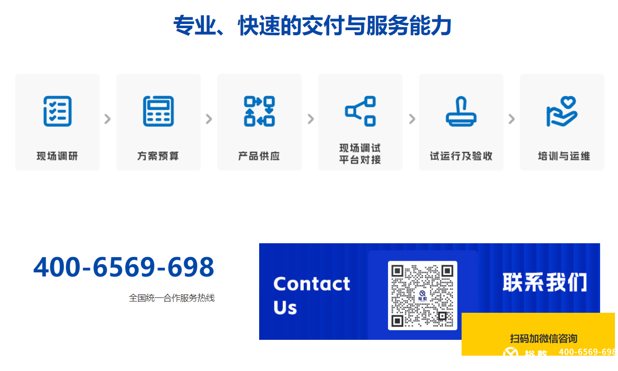 智能化集成系統(tǒng)廠家就選裕乾！