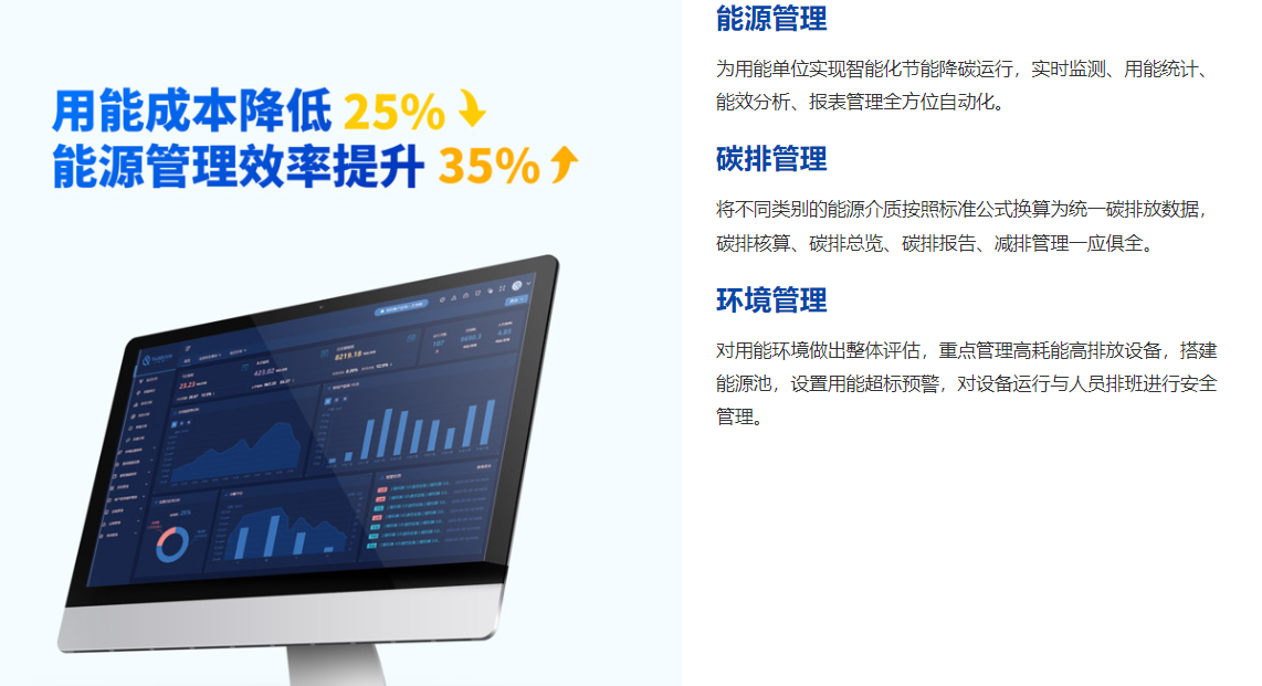 建筑設(shè)備監(jiān)控系統(tǒng)包括什么系統(tǒng)分項