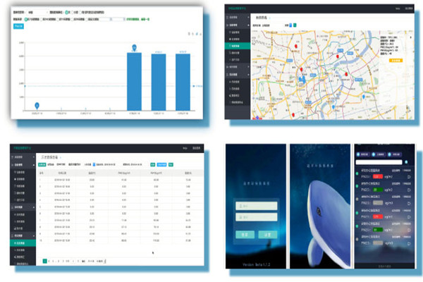 環(huán)境監(jiān)測系統(tǒng)的體系結(jié)構(gòu)特點(diǎn)！(圖1)