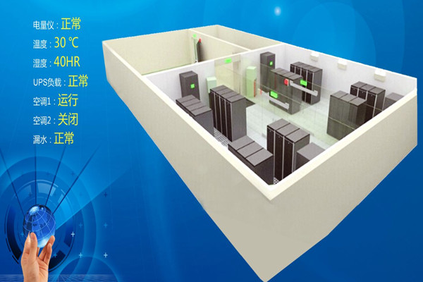 用戶應(yīng)對環(huán)境監(jiān)測系統(tǒng)的測試一清二楚！(圖1)
