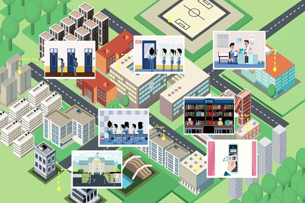 校園接入能耗監(jiān)測系統(tǒng)需要調(diào)研什么？(圖1)