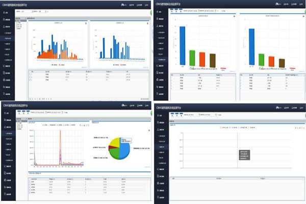 能耗監(jiān)測(cè)系統(tǒng)數(shù)據(jù)和圖示功能少不得！(圖1)