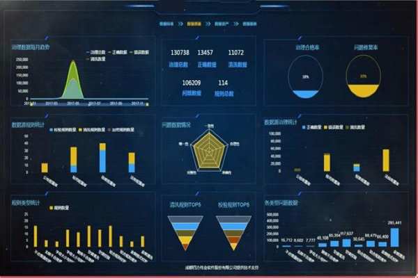 環(huán)境監(jiān)測系統(tǒng)五大常規(guī)結(jié)構(gòu)！(圖1)
