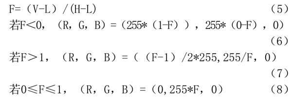 裕乾解讀加熱爐能耗監(jiān)測全過程！(圖2)