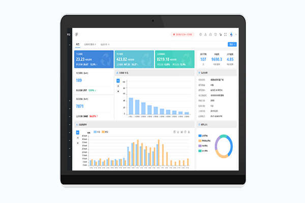 能耗監(jiān)測系統(tǒng)能耗分析的基本內(nèi)容！(圖1)