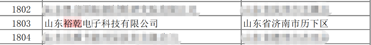山東裕乾電子科技有限公司入庫山東省科技型中小企業(yè)名單！(圖3)