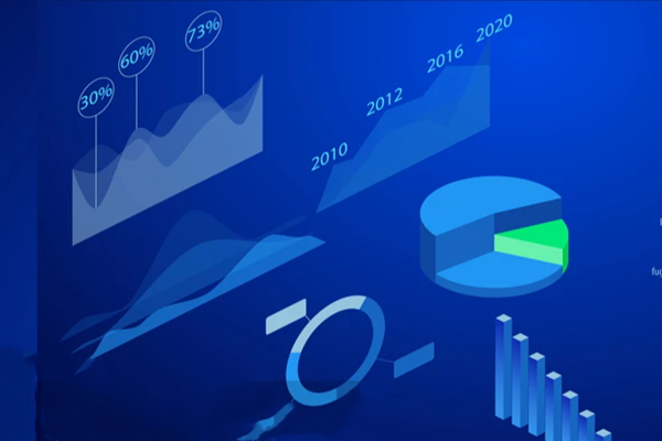 節(jié)能監(jiān)測(cè)系統(tǒng)，企業(yè)節(jié)能好助手！(圖1)