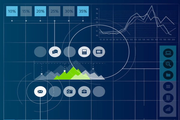 建筑能耗監(jiān)測管理系統(tǒng)建設(shè)及設(shè)計需求！(圖1)