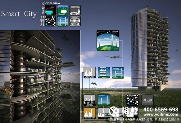 樓宇自控相關(guān)資料圖 樓宇自控相關(guān)資料圖